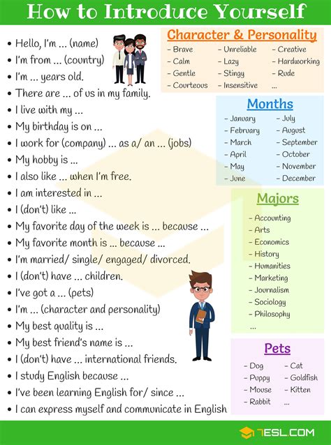 How to introduce yourself. Things To Know About How to introduce yourself. 